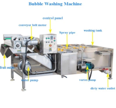 c6d68029b64a0107515eacd1e96070a c6d68029b64a0107515eacd1e96070a