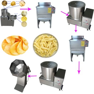 Automatic Potato Chips Line